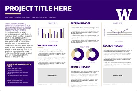 Research Posters Uw Brand