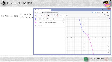 Función Por Partes En Geogebra Clases Particulares De Matemática