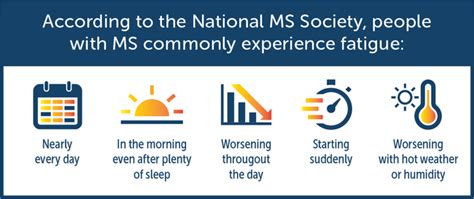 MS Fatigue: How To Fight Fatigue With MS | MyMSTeam