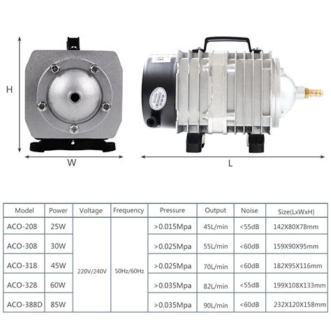 ACO 388D 90L M Hailea Air Compressor Pump Electromagnetic Pump For