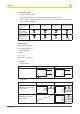 Pilz PNOZ S5 C 24VDC 2 N O 2 N O T Coated User Guide