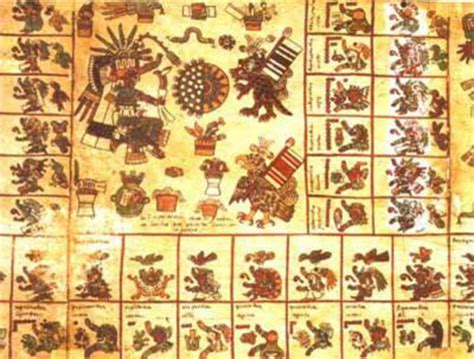 The Maya Codices | HubPages