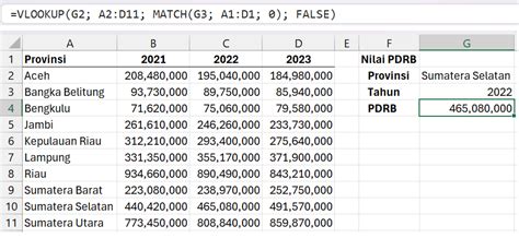 Rumus MATCH Excel Fungsi Dan Penggunaan Excelandor 2025