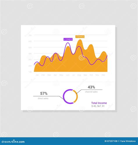 Infographic Dashboard Template With Flat Design Graphs And Charts