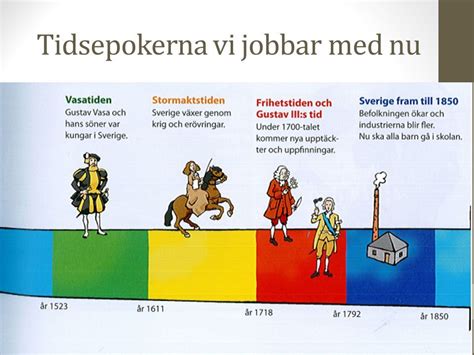 Historia R Vasatiden Stormaktstiden Frihetstiden Ppt Video