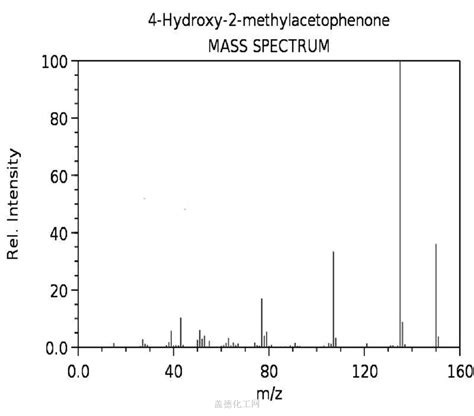 4 HYDROXY 2 METHYLACETOPHENONE 875 59 2 Wiki