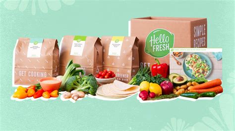 Everything You Need To Know About Meal Kits HelloFresh