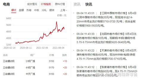 外贸人员需要主动出击，通过各种渠道开发、挖掘客户，如何拓展外贸业务和签订合同？介绍6种开发客户的基本渠道，帮助大家获得更多新客户。如何让外贸