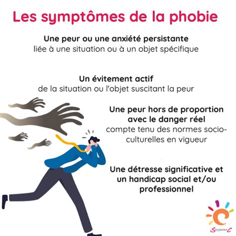 Comment Soigner Une Phobie S Comm C Le Blog