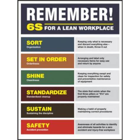 Order Sp J By Accuform S Poster S For A Lean Workplace X