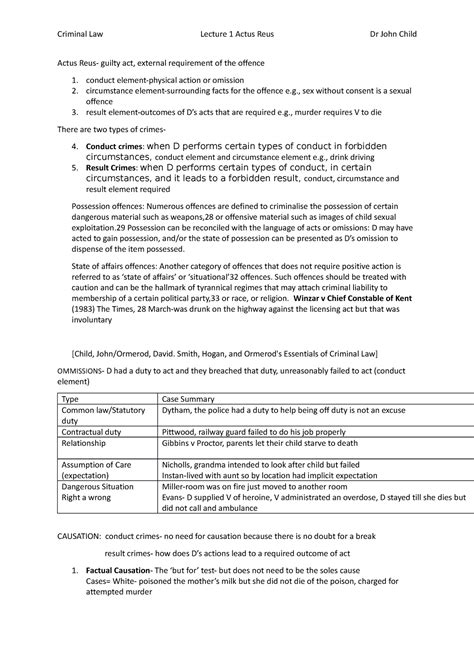 Week 1 Actus Reus Brief Explanation Of The Topic Criminal Law