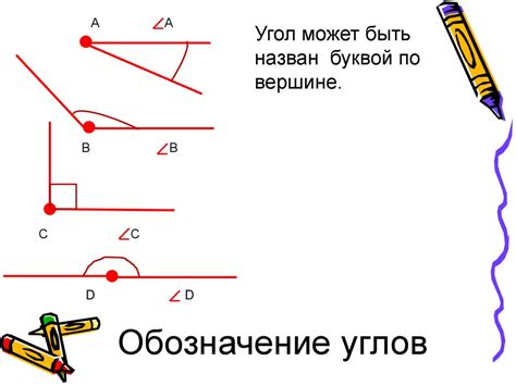 Угол. Виды углов. 4 класс - презентация онлайн