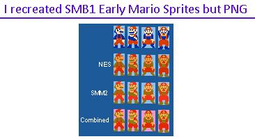 I recreated SMB1 Early Mario Sprites but PNG by Abbysek on DeviantArt