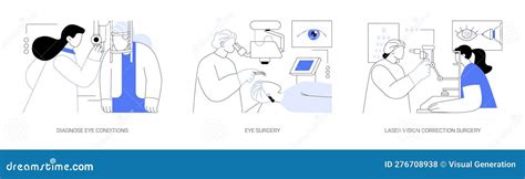 Illustrations Cataract Surgery Medical Illustrations Translation