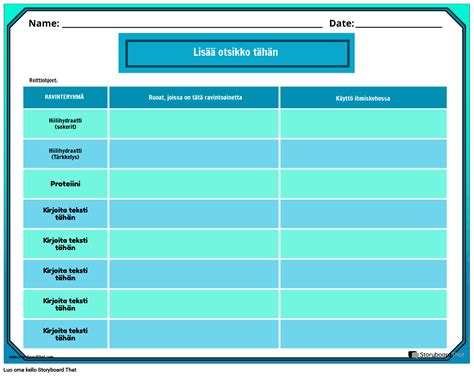 Ravintomerkint Taulukko Storyboard Por Fi Examples