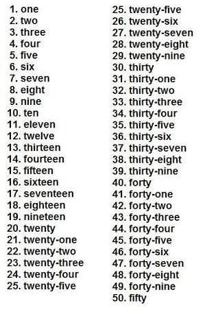 Numero Em Ingles De 1 A 60 - Numeros de 1 a 60 em ingles Completo (Ajuda pliiiis) - brainly.com.br
