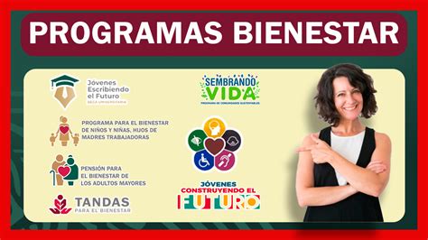 Programas Bienestar 2023 2024 Enero 2025 Avisos Bienestar 2024 2025