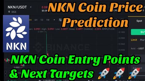 Nkn Price Prediction Nkn Coin Price Prediction Nkn Coin News Nkn