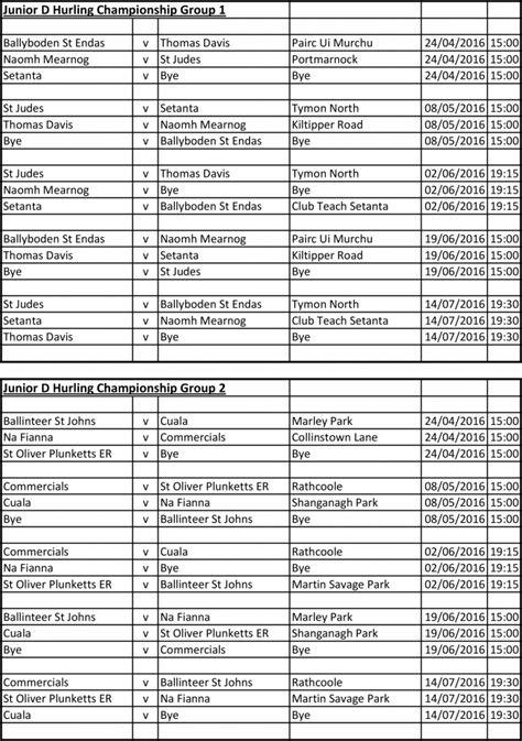 Dublin Hurling Championship Fixturesdates And Times