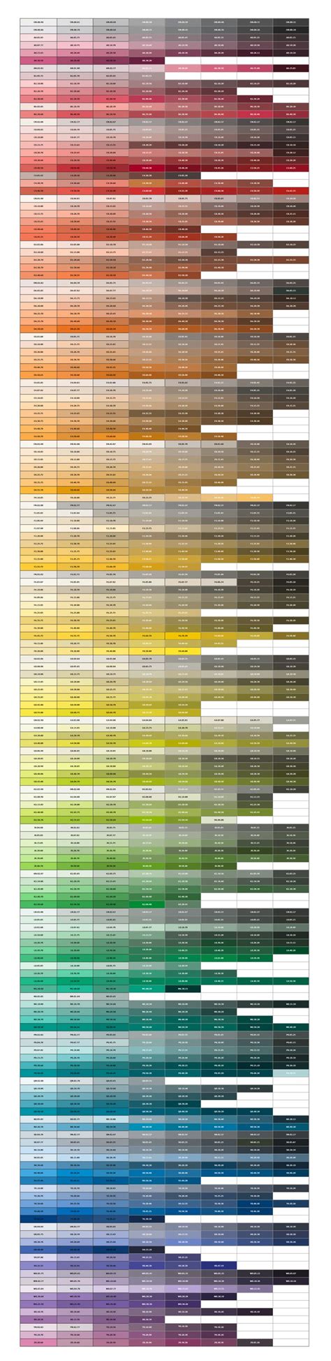 Sikkens Colours And Codes Color Coding Behaviour Chart House Colors