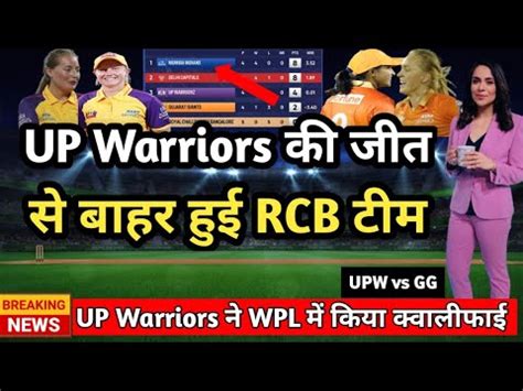 Wpl Up Warriors Rcb Wpl Gg Vs Upw