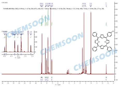 Cas Chemsoon Mof Cof Material Professional Supplier