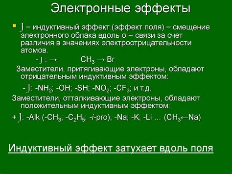 Химические свойства карбокатионов - презентация онлайн
