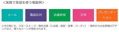 新入社員研修に英語研修を採用する意味は？目的や導入時の注意点も｜アルク