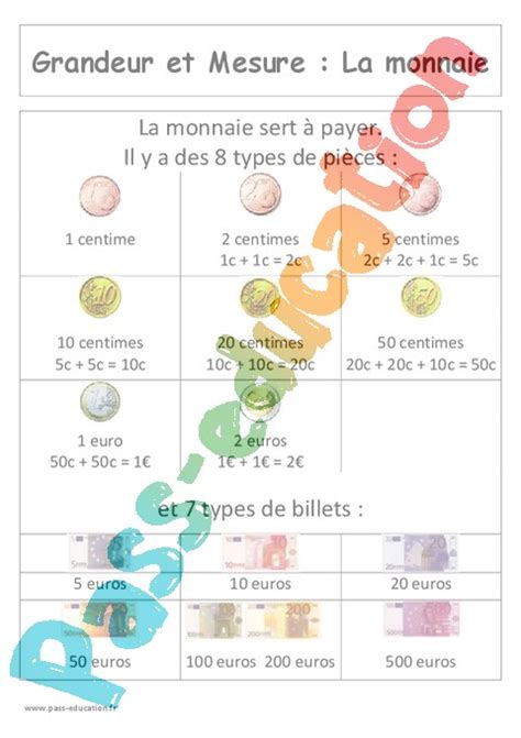 Le On Trace Crite Cours Monnaie Et Prix Euros Cp Pdf Gratuit