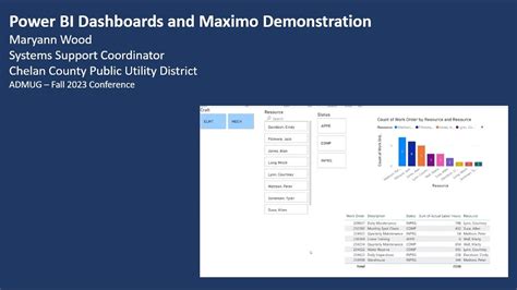 Creating Power BI Dashboards For Maximo Demonstration YouTube