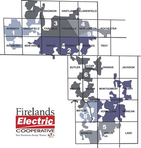 Service Territory Firelands Electric Cooperative