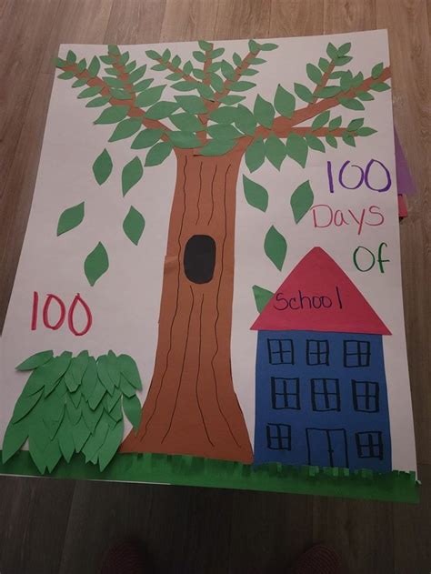 100 days of school poster | School posters, 100 days of school, Class ...