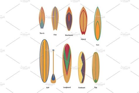 The Different Types Of Surfboards