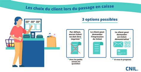 Fin du ticket de caisse imprimé c est pour le 1er août