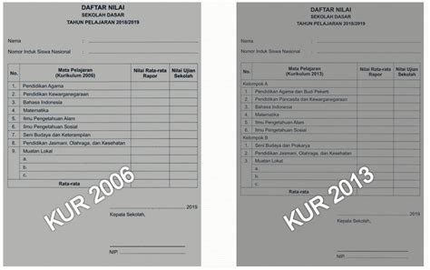 Cara Menghitung Nilai Rata Rata Ijazah Sma 2019 Form Nbkomputer