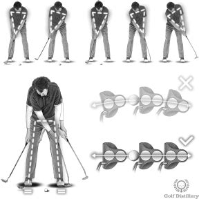 Putting Stroke – Proper Putting Stroke Technique - Free Online Golf Tips