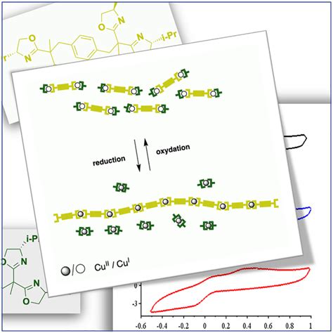 Chirality In France Chirality