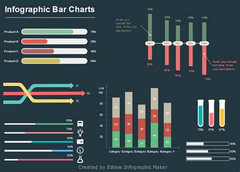 6 Most Popular Charts Used In Infographics Chart Infographic