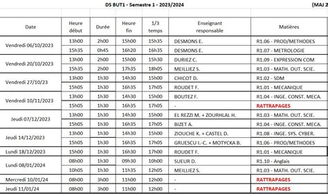 IUT de Lille département GMP Intranet Emploi du temps 1ere annee