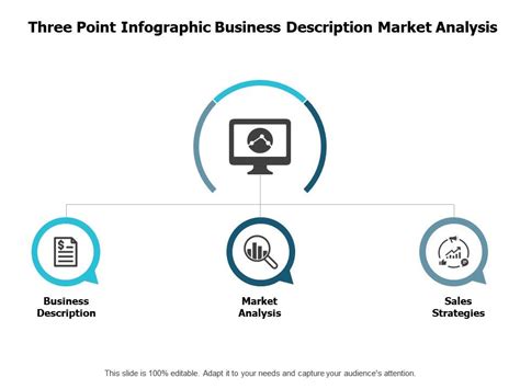 Three Point Infographic Business Description Market Analysis Powerpoint Design Template