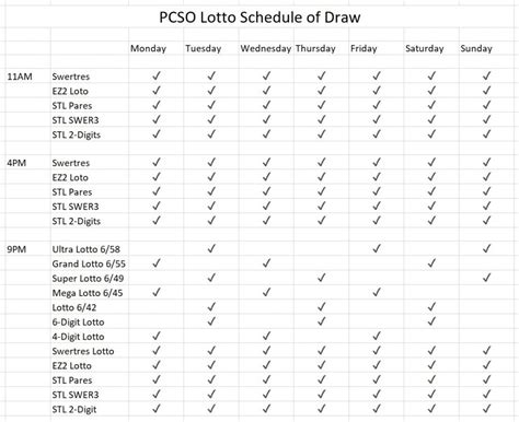 lotto result today monday august   official pcso lotto result