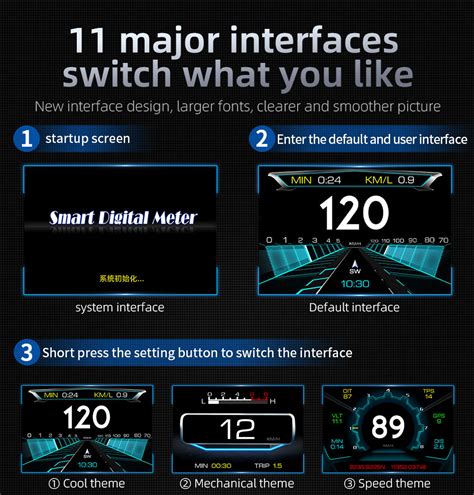 WiiYii P22 Car LCD Meter Diagnostic Tools HUD Head Up Display Car Obd