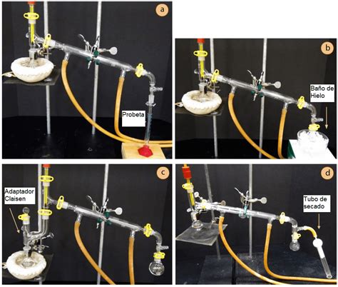 Montaje De Destilación Simple • Técnicas De Laboratorio •