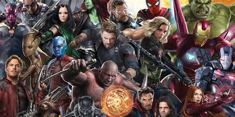 How The Marvel Cinematic Universe Became So Popular