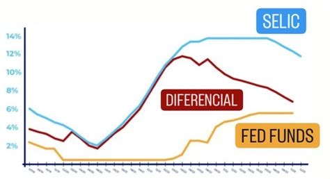 Mais De Mil Empregos Foram Criados Na Economia Americana Em Janeiro