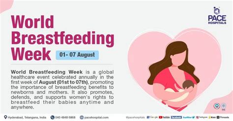 World Breastfeeding Week Theme Significance History Off