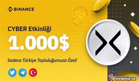 Binance CyberConnect CYBER Airdrop Fırsatı Airdrop Türkiye