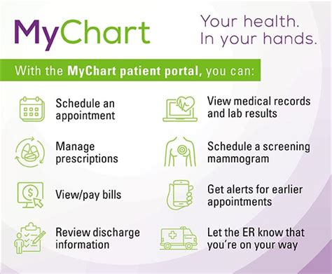 Mychart tvc: The Hidden Benefits You've Never Heard Of! - fa7lvl0