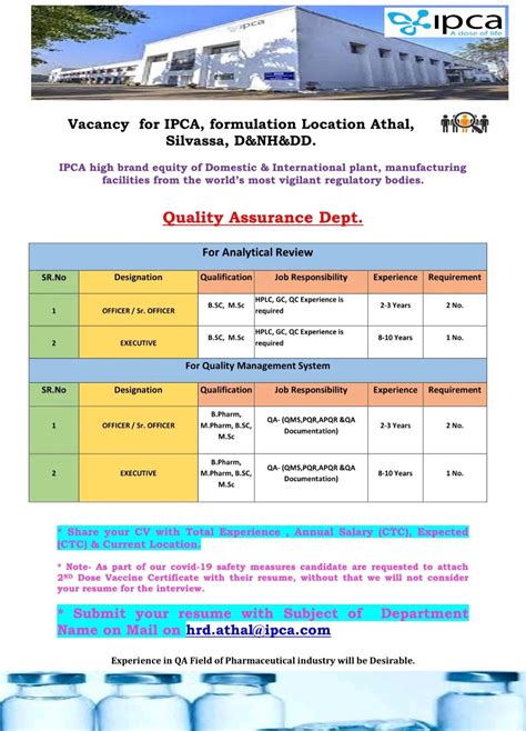 Ipca Laboratories Vacancy For Qa Analytical Review Qms Ehs