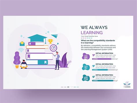 E Learning Powerpoint Templates